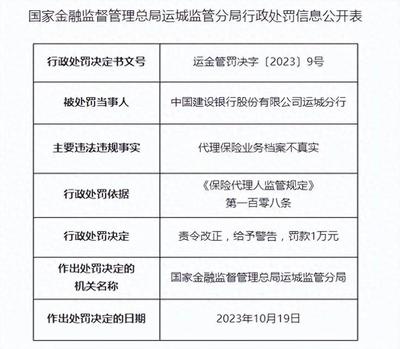 建行运城分行因代理保险业务档案不真实遭处罚，保险代理业务合规性引关注